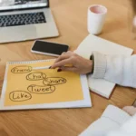 Social media marketing aelftech.com: SEO Meaning, Use Cases, and Better Alternatives